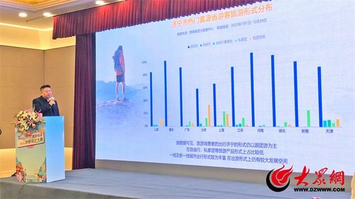 濟寧旅游線路創(chuàng)新設計大賽新聞發(fā)布暨啟動儀式成功舉行