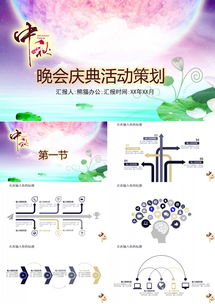 月伴中秋，情滿人間 晚會慶典通用PPT模板策劃與應用指南